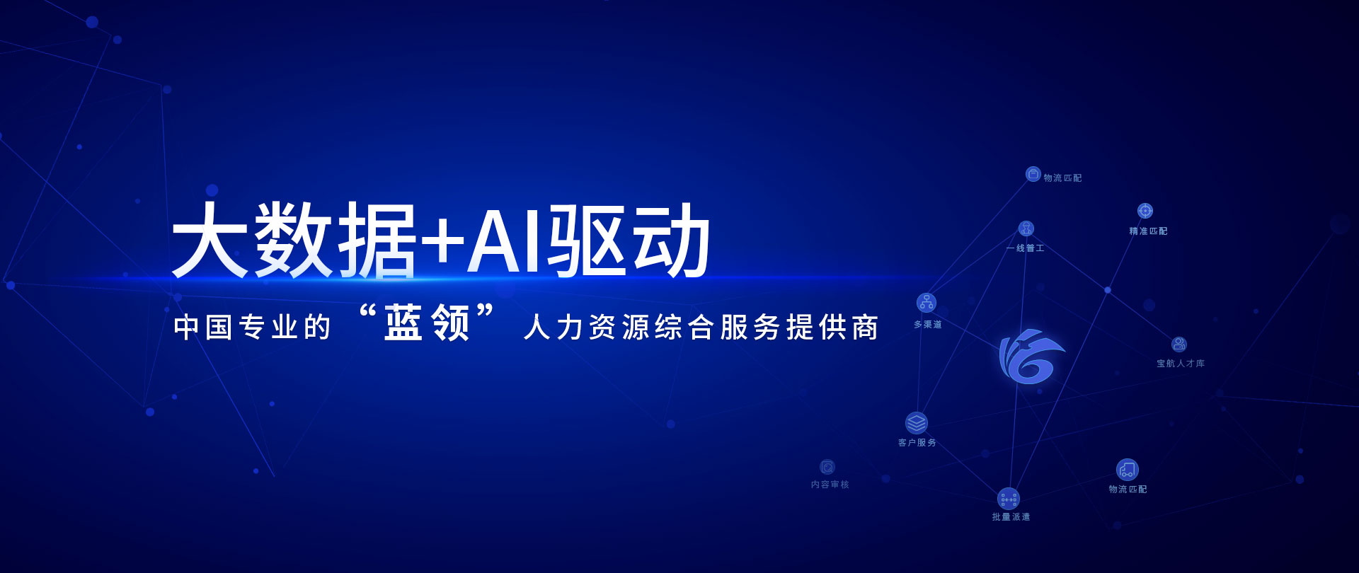 中國(guó)領(lǐng)先的專業(yè)藍(lán)領(lǐng)人力資源綜合服務(wù)提供商