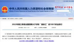職池小程序 助力藍領人力資源行業“求-招”難題