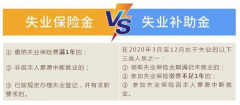 失業人不知道的福利，每月可領取上千元補助金
