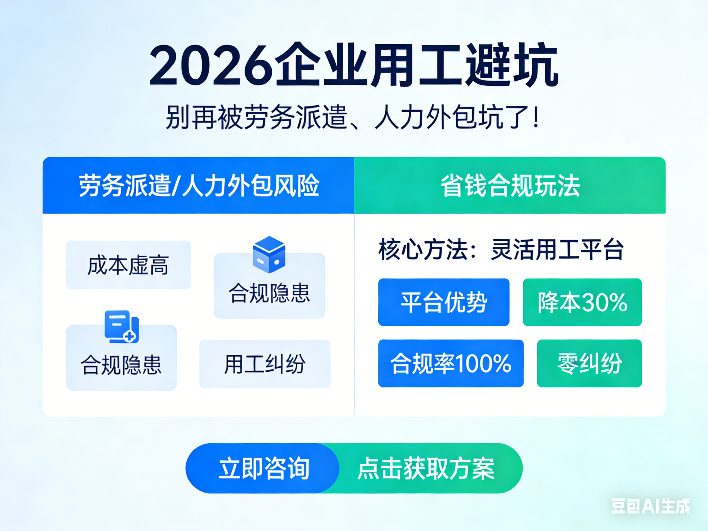 2026企業(yè)用工避坑｜別再被勞務派遣、人力外包坑了！省錢又合規(guī)的玩法只有1種